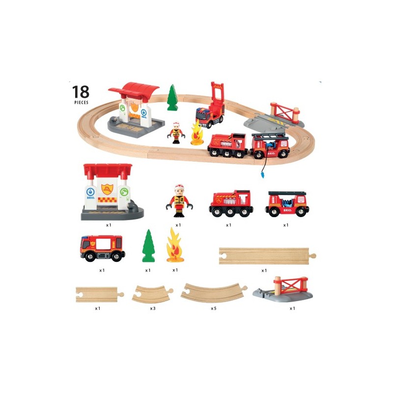 Brio treinset bij de brandweer