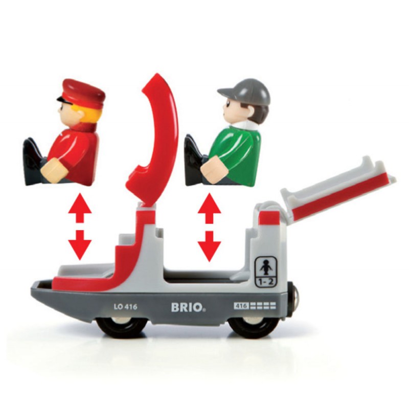 Brio rode passagierstrein