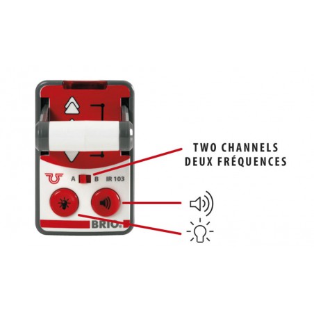 Brio witte RC locomotief met afstandsbediening