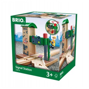 Brio seinstation