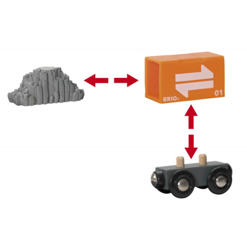 Brio container laadkraan