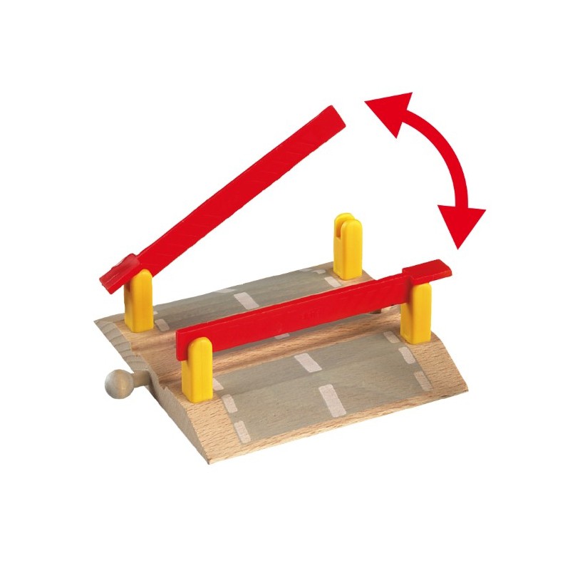 Brio spoorwegovergang