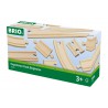 Brio rails uitbreidingsset